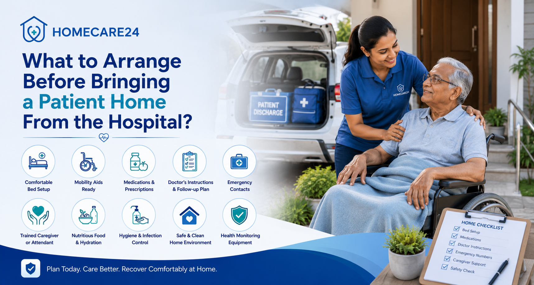 Bringing a Patient Home From the Hospital