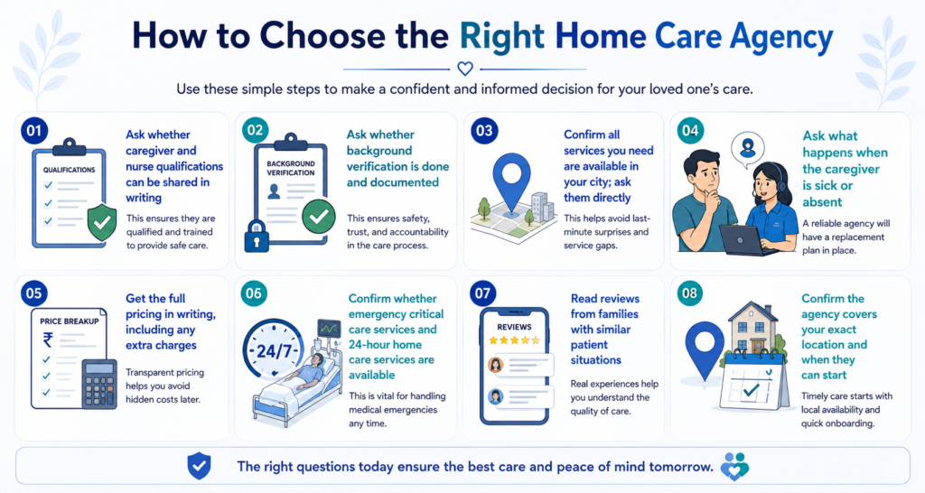 How to Choose the Right Home Care Agency