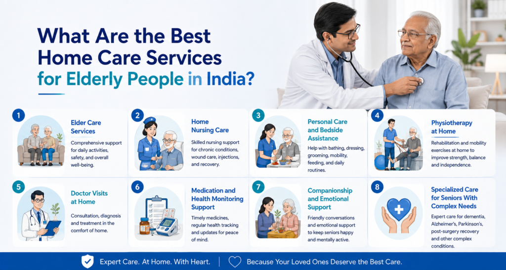 Trusted Elderly Health Care Services at Home