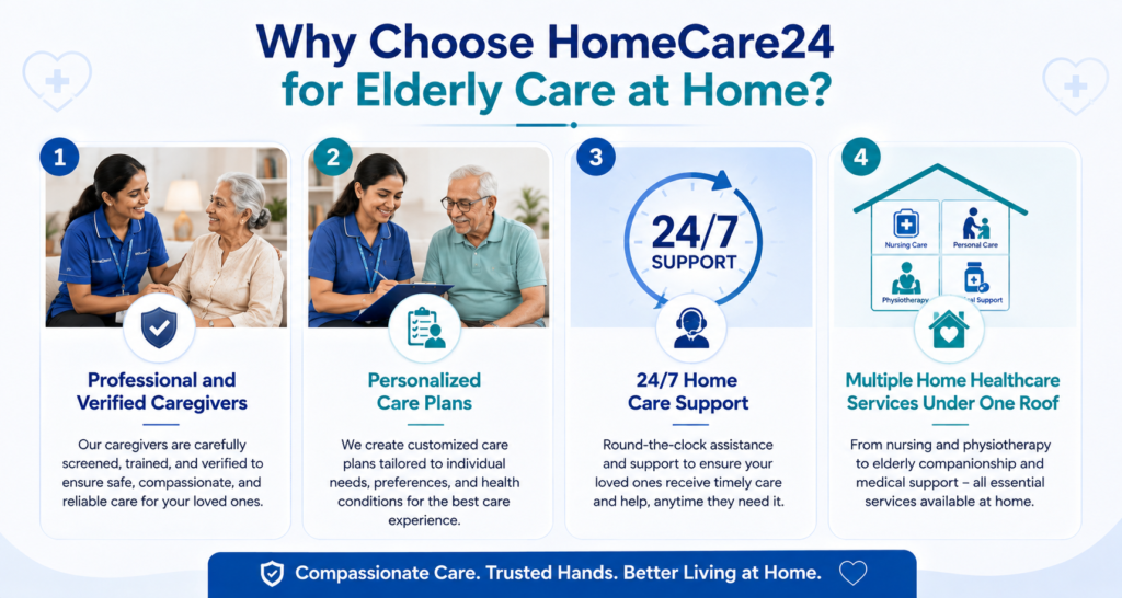 HomeCare24 for Elderly Care at Home
