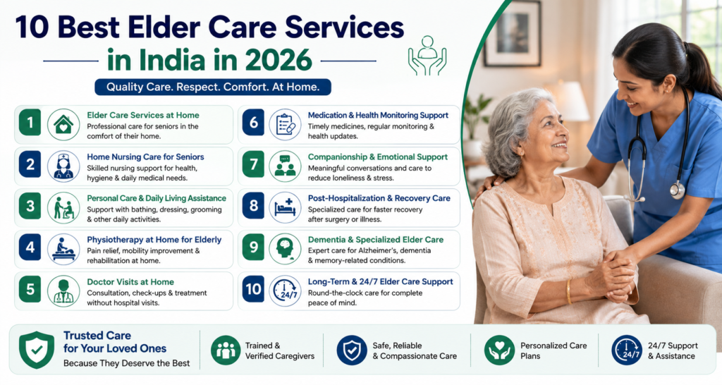 Best elderly care services at home