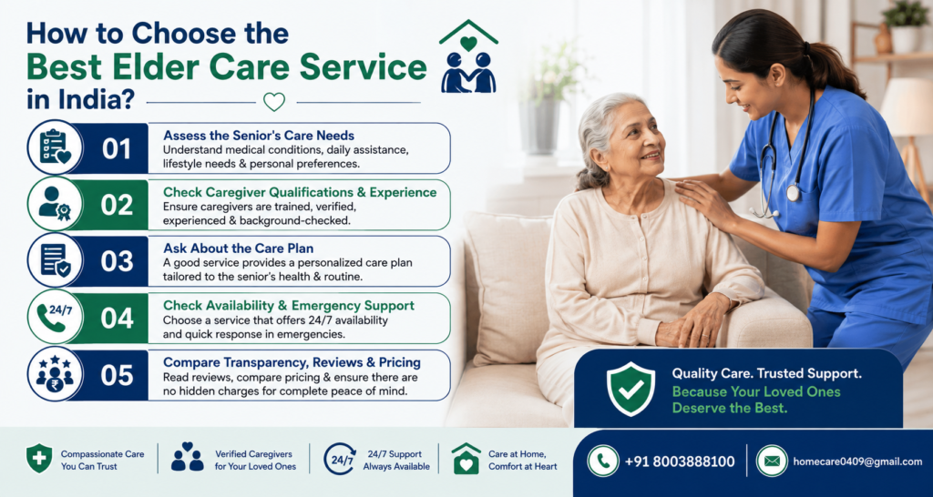 24 Hour Elderly Care in India