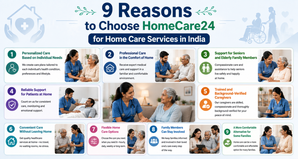 Home Care Services in India