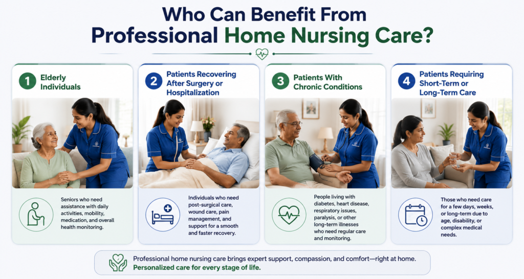 Benefit of home nursing care services