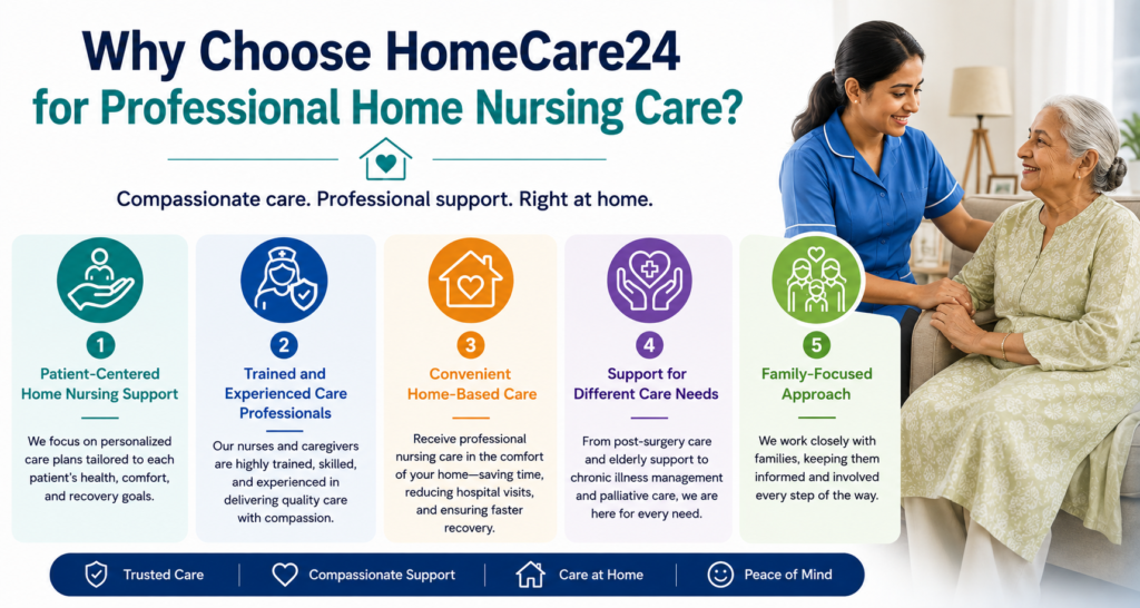 HomeCare24 for nursing care services