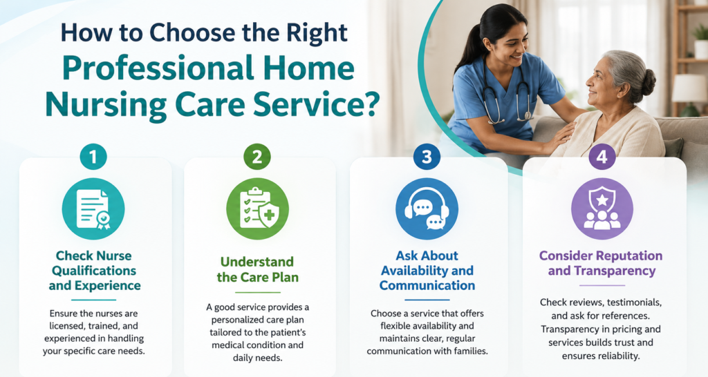 24-hour nursing care at home