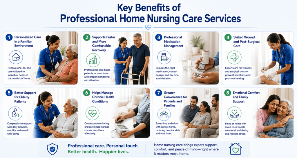 Key Benefits of Professional Home Nursing Care Services