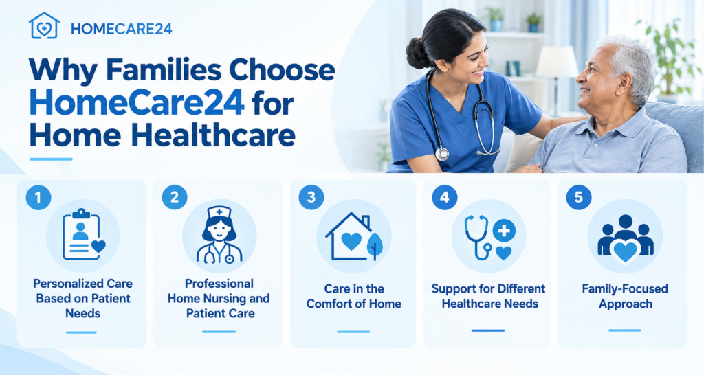 Home health care services near me