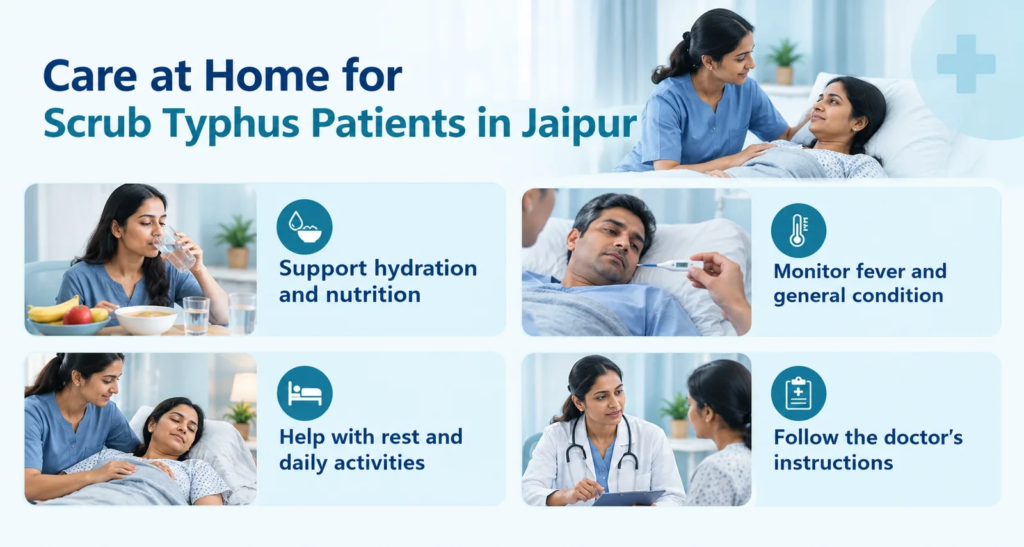 Care at Home for Scrub Typhus Patients in Jaipur