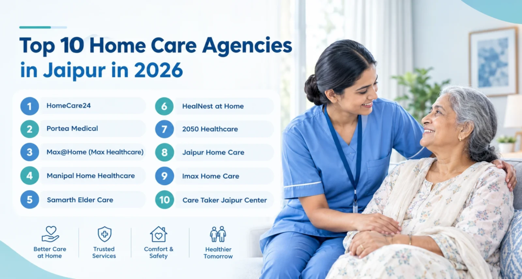 Top Home Care Agencies in Jaipur in 2026