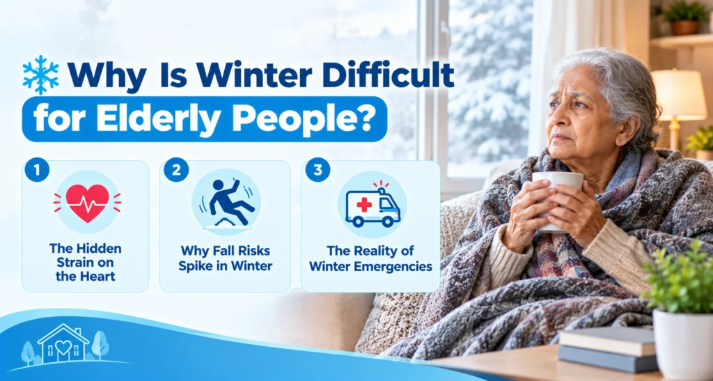 Winter Difficulties for Elderly People
