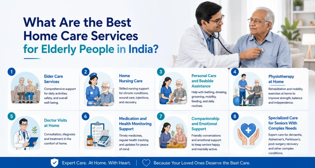 Trusted Elderly Health Care Services at Home