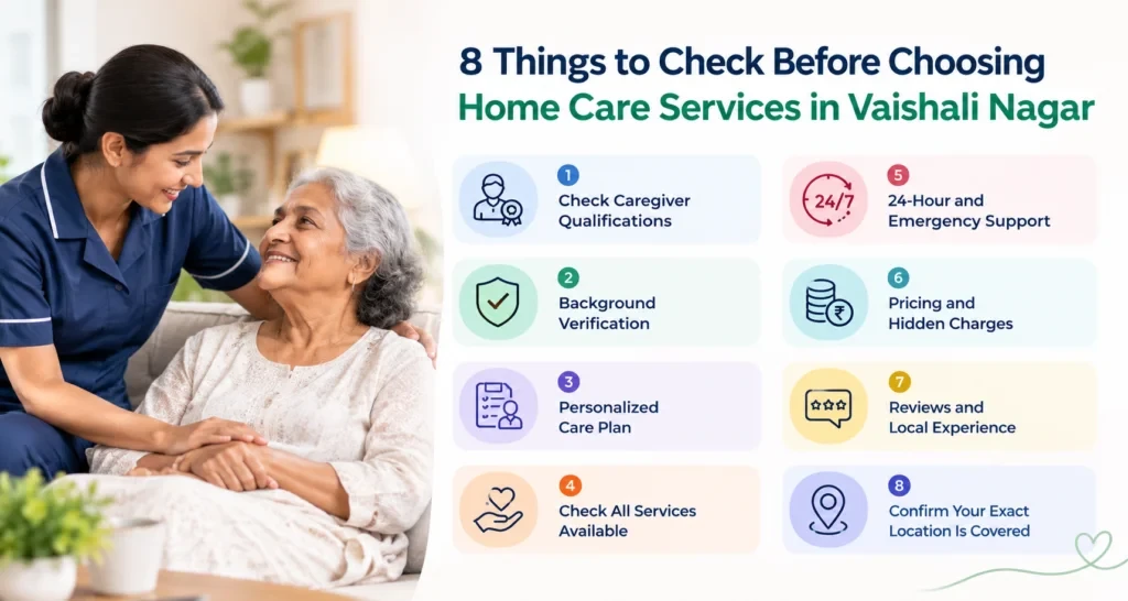 Home Nursing Services in Vaishali Nagar