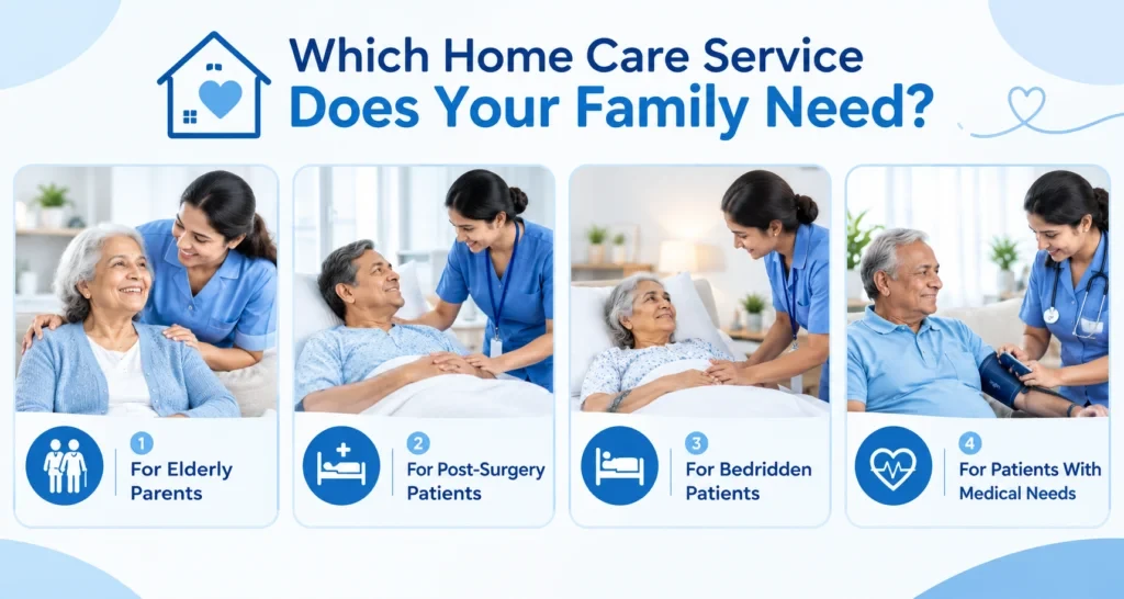 Home Care Services